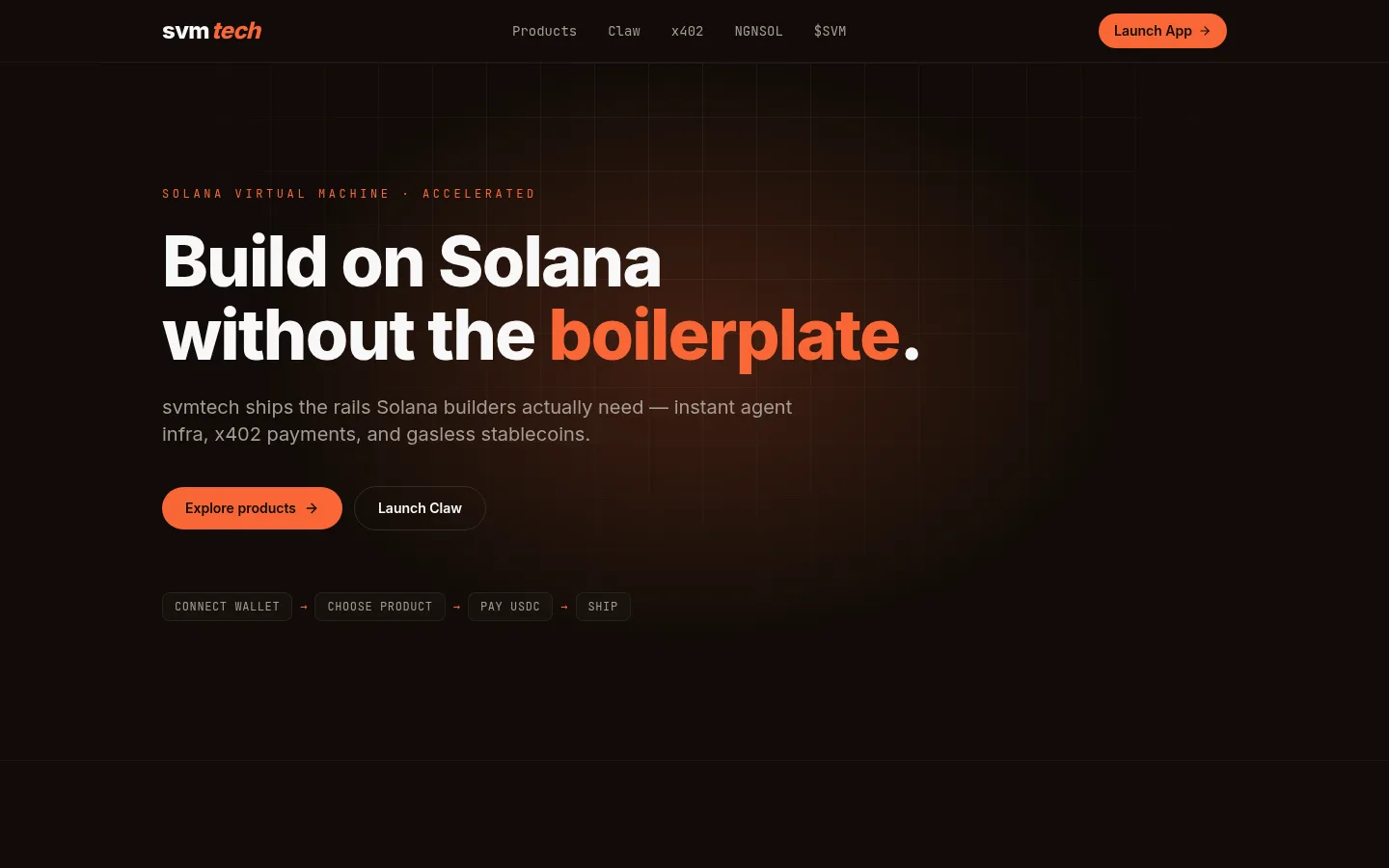 SVMACC homepage